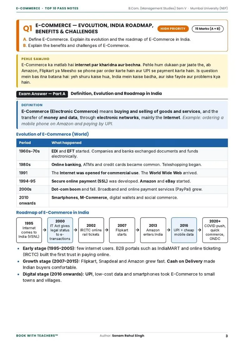 BMS E-Commerce notes page with Pehle Samjho box, exam answer, timeline table and flowchart